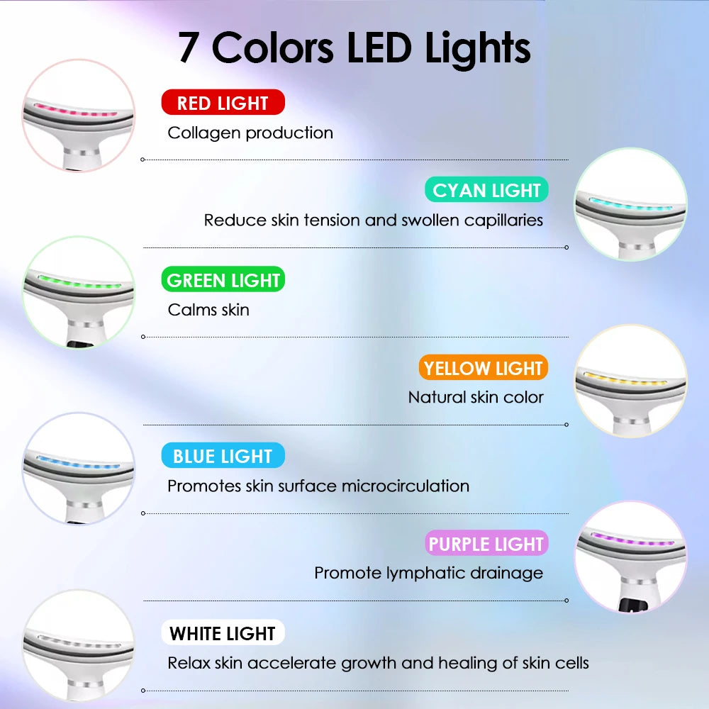 ReviveGlow LED Face & Neck