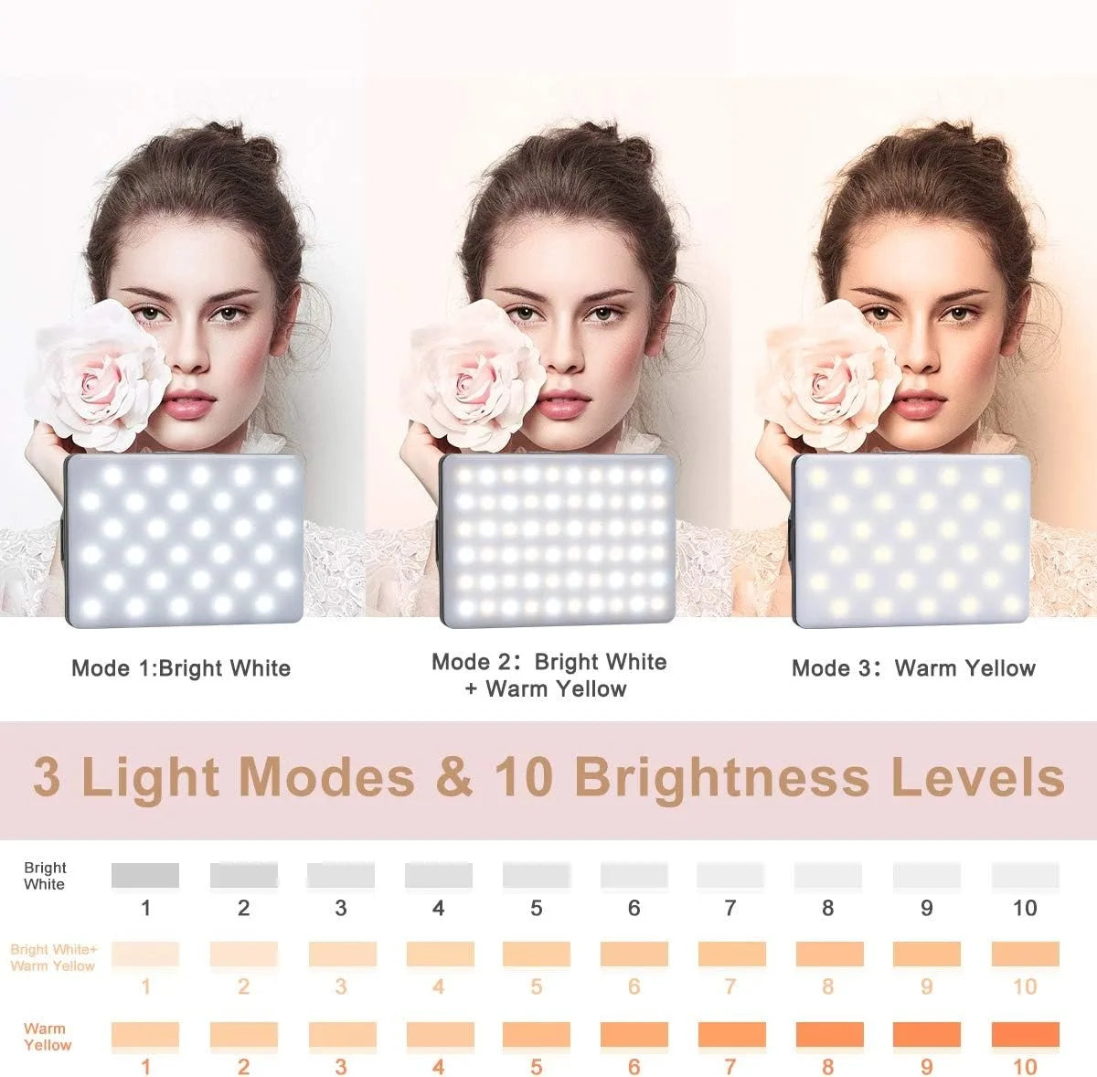 Clip-On Pro Pocket Selfie Light